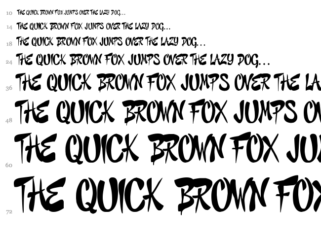 Graffiti Cheecks Style font waterfall
